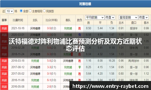 雷竞技RAYBET